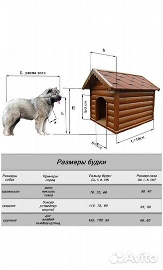 Будка для собаки