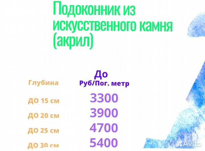 Подоконник кварцевый агломерат