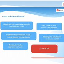 Отраслевой портал для инвесторов из Горно-Алтайска, Горно-Алтайск