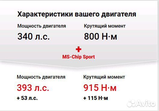 Ms-chip на Фольксваген Туарег