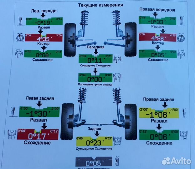 Сход Развал Компьютерный в Каслях все Марки Авто