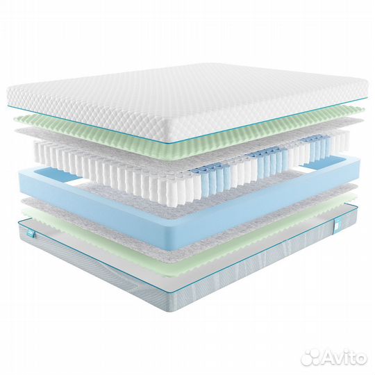 Матрас 90х200 Promtex Soft Standart M