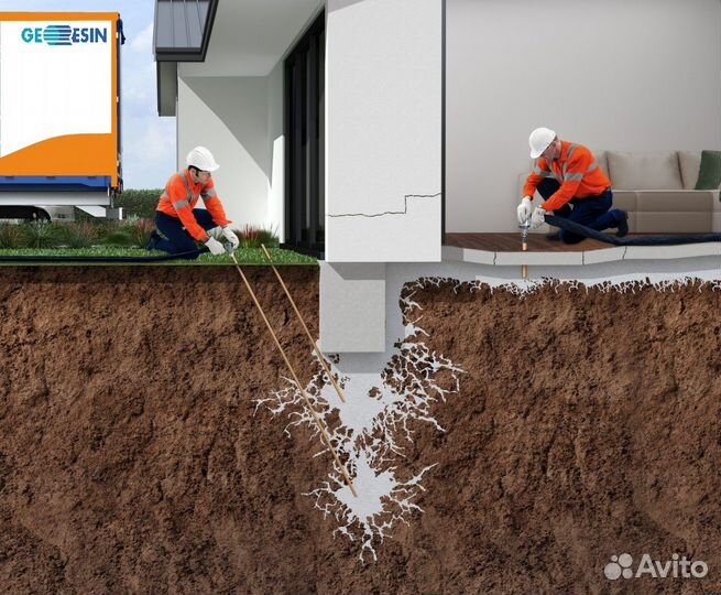 Спасение от трещин и просадки фундаментов и полов