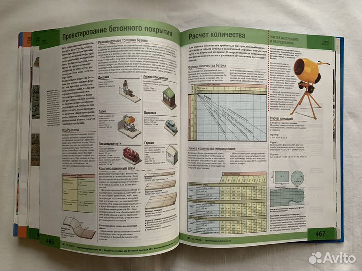 Книга Сделай сам