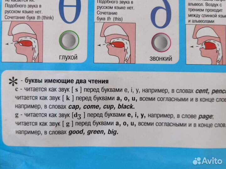 Звуковой плакат для изучения английского