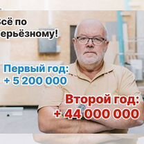 Мебельное агентство в городе, Таллин