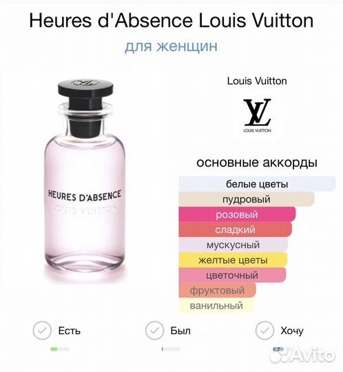Louis vuitton пробники