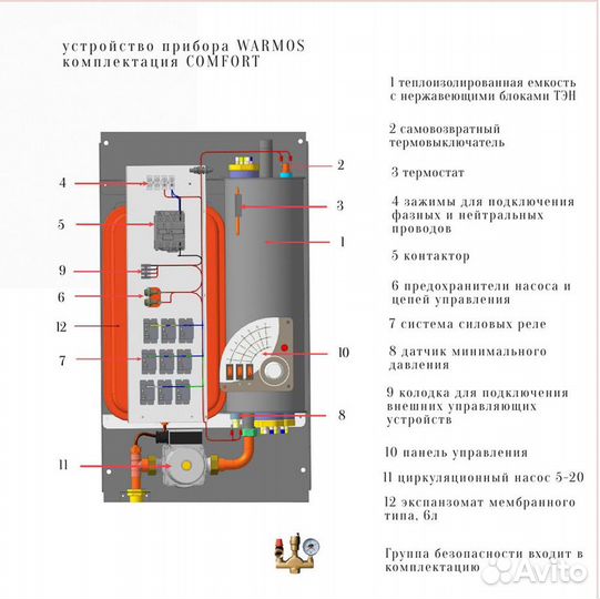 Отопительный электрокотёл 30 квт