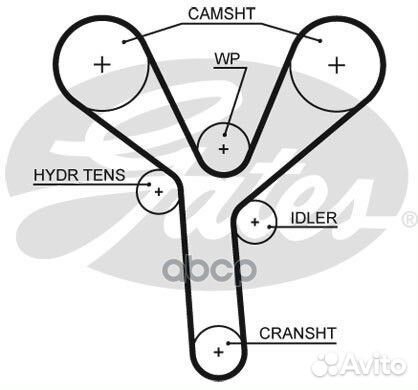Ремень грм 5660XS Gates