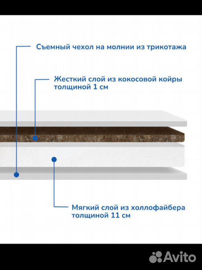 Для детских кроваток новые матрасы