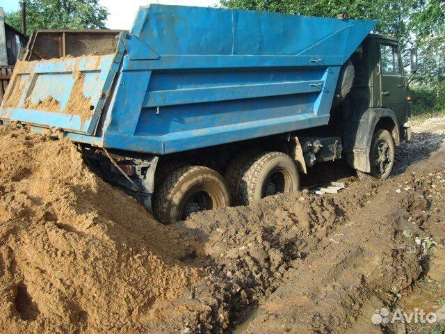 Суглинок, грунт, супесь