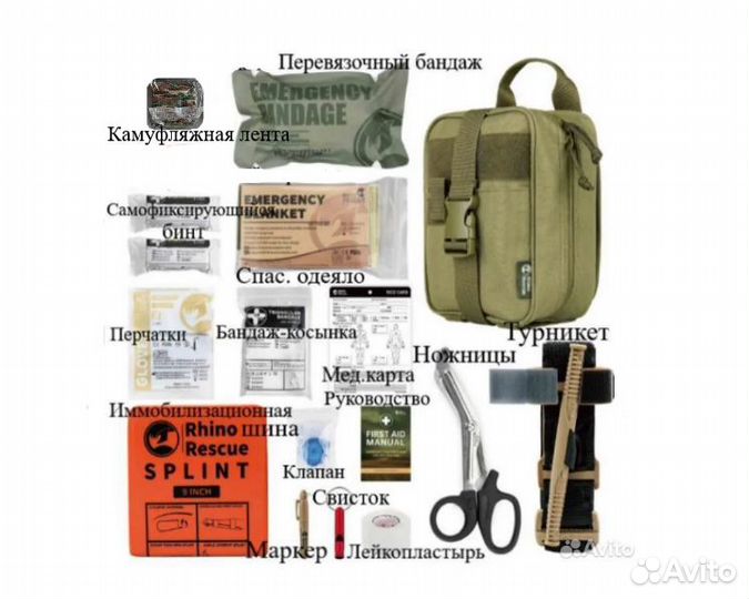 Отрывная аптечка тактическая Rhino