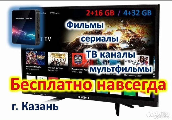 Прошитая SMART TV приставка. 1000 каналов