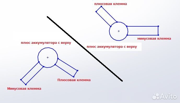 Аккумуляторы литиевые Li-ion eve 18650