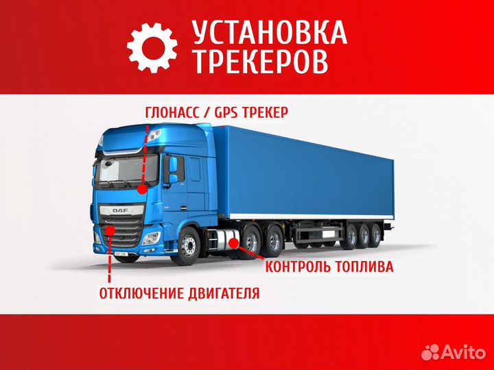 GPS Трекер Глонасс