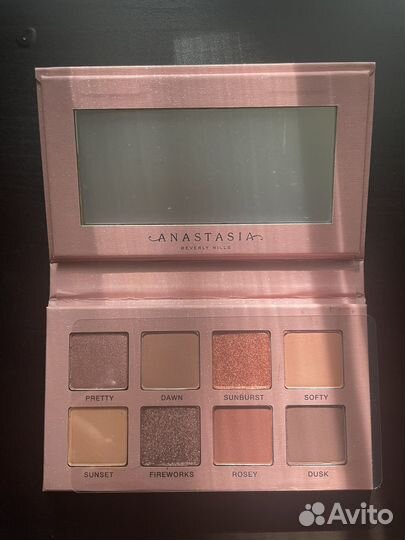 Палетка теней Anastasia Beverly Hills