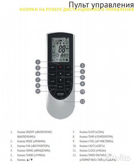 Кондиционер faura N/U-ddg24d8 75 квадратов