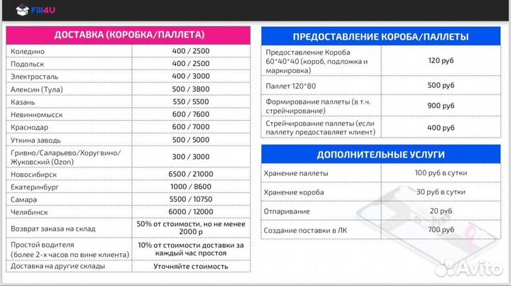 Фулфилмент № 1 в Москве, отправим на Wildberries