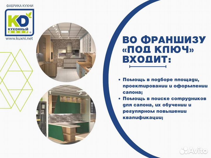 Бизнес без проблем. Франшиза