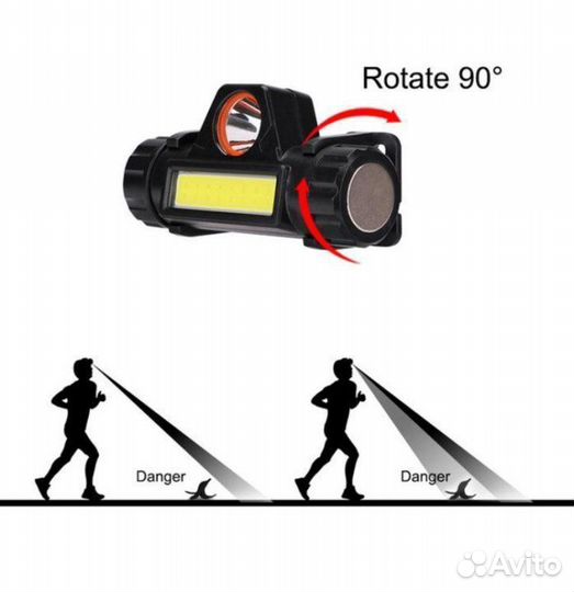 Налобный фонарь