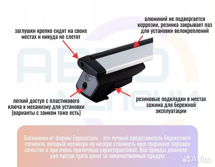 Багажник на крышу Mazda 5 (2004-2010)