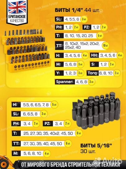 Набор инструментов jcb