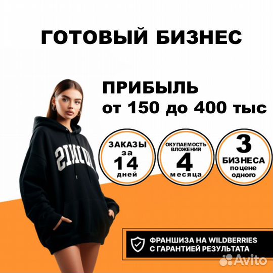 Готовый бизнес на wildberries прибыль от 150 к