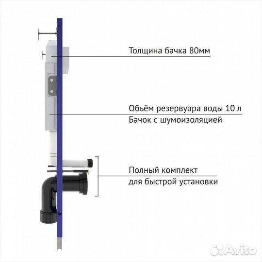 Инсталляция комплект