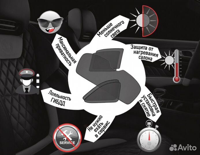 Каркасные шторки Мазда 6 2002-2007