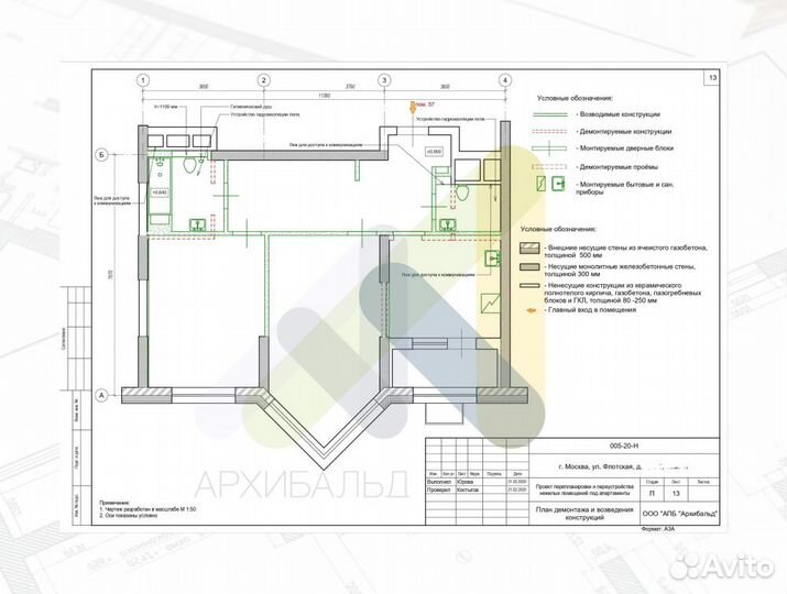 Согласование перепланировки нежилых помещений