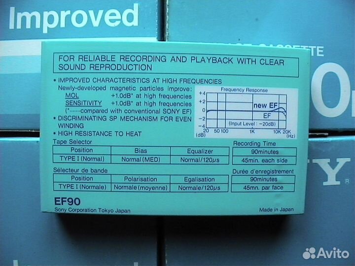 Аудиокассеты новые Sony 90