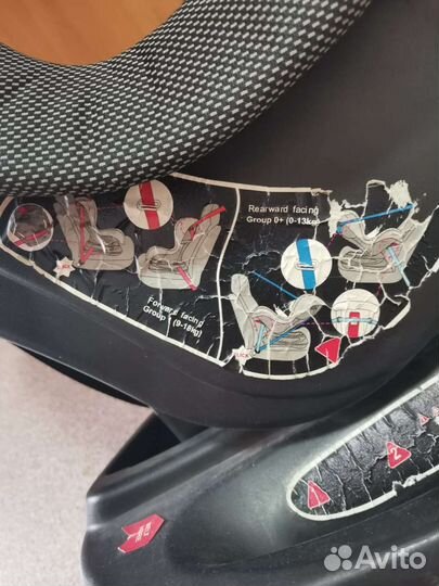 Автокресло 0-13