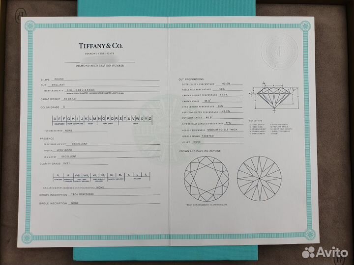 Кольцо Tiffany & Co