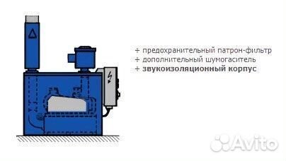 Вакуумный насос 45 кВт Wieland Германия 500 мбар