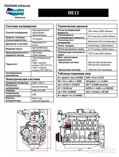 Двигатель daewoo doosan de12 t tis