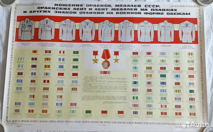 Плакаты СССР