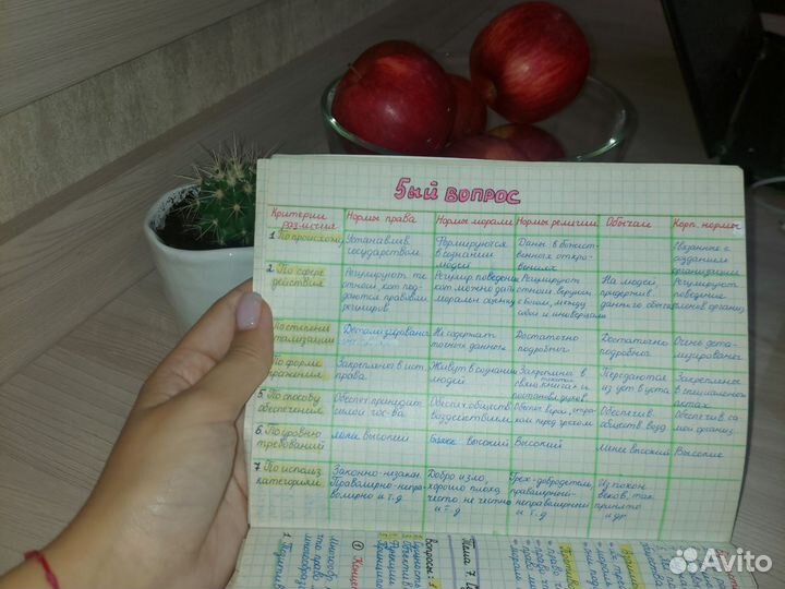 Пишу конспекты