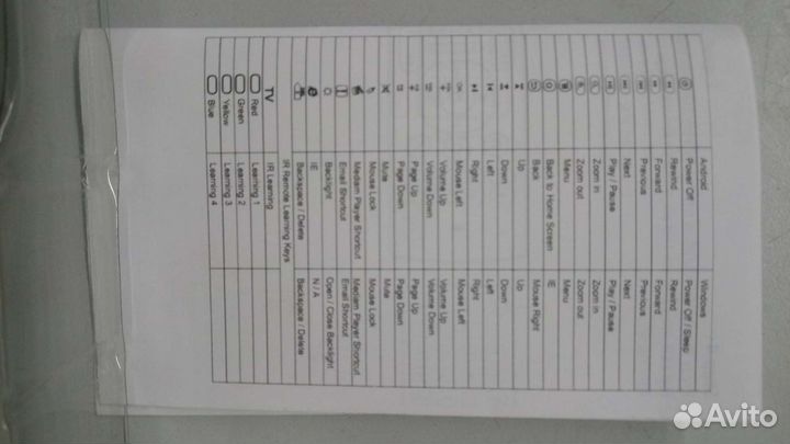 Пульт ду для андройд приставок с клавиатурой