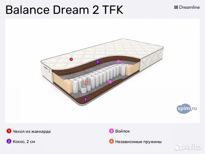 Пружинный матрас Dreamline Balance Dream 2 TFK