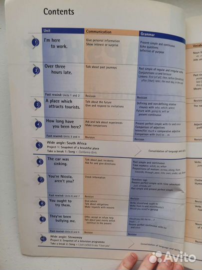 Macmillan guide to country studies, literature