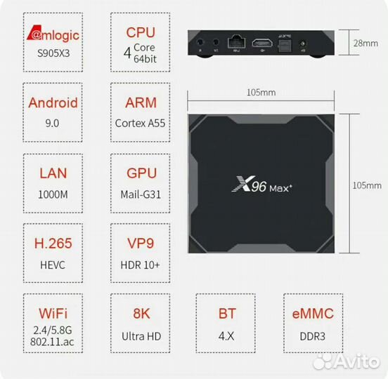 TV box X96max+ 2/16 gbt