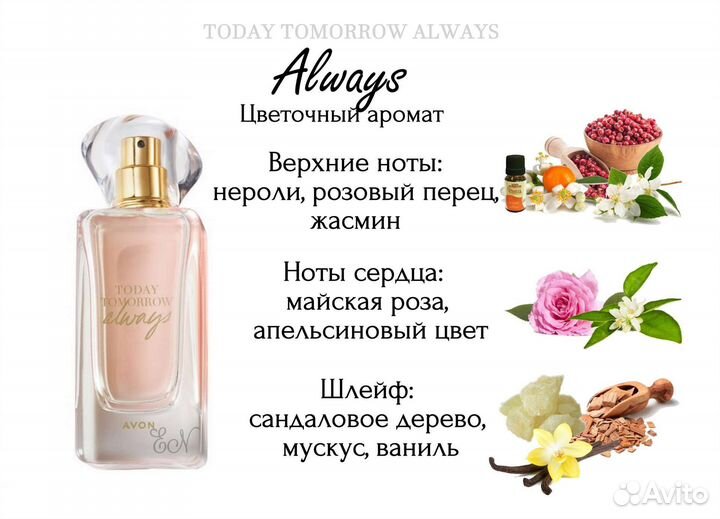 Today, Tomorrow, Always