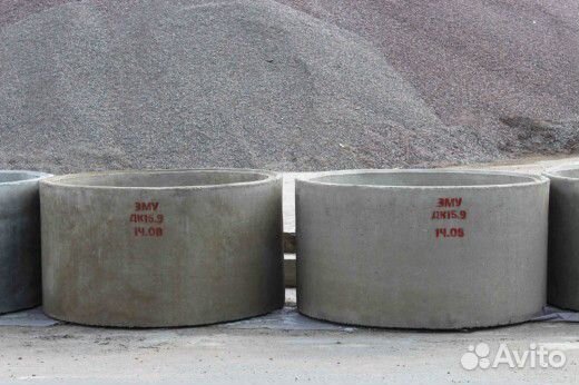 Колодезное кольцо с дном дк 15.9