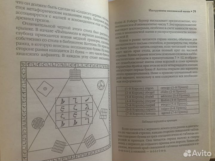 Тисон, Д. Подлинная магия Ангелов/аст 2005