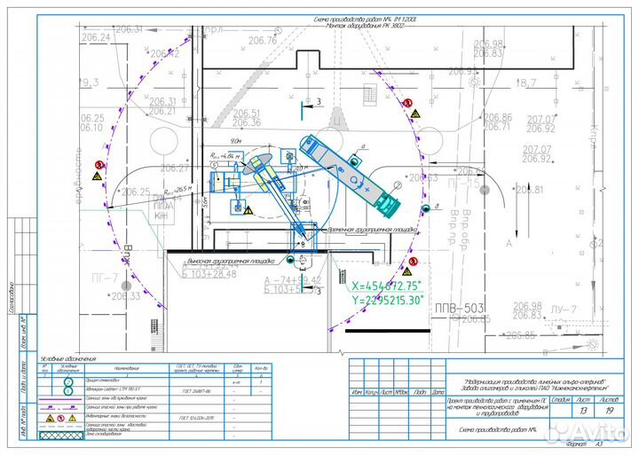 Разработка ппр, ппрпс, пос, под (пор), ТК