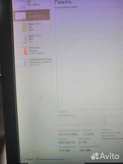 Оперативная память ddr3