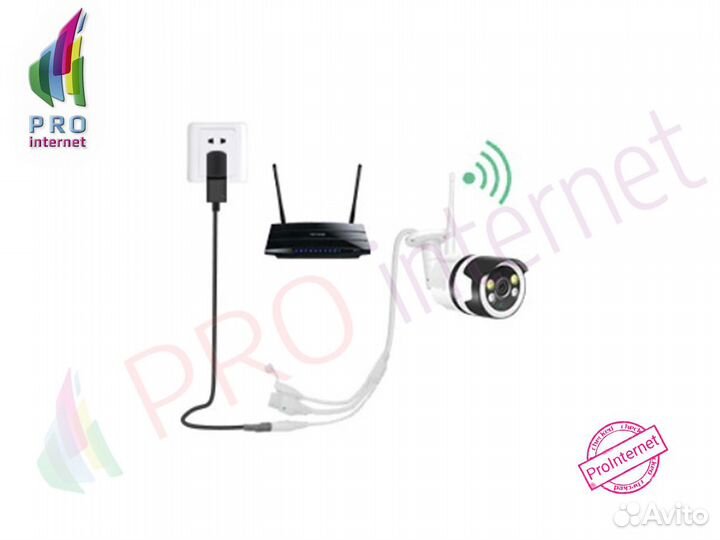 Wifi камера Pivision ASP - 8104 - 200DL