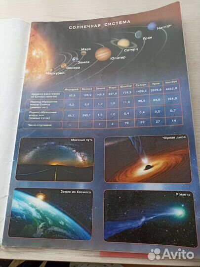 Учебники 7 класс