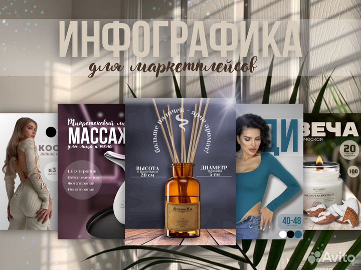 Инфографика для маркетплейсов