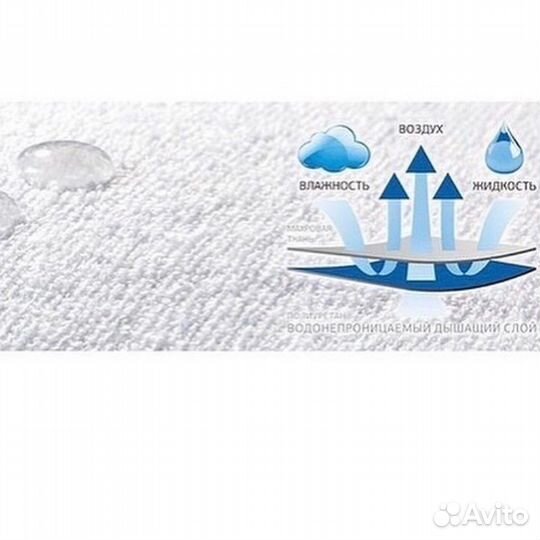 Наматрасники водонепроницаемые